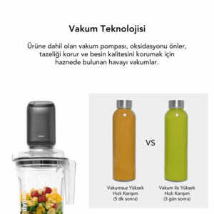 Tribest - Dynapro Vakumlu Blender - Görsel 3