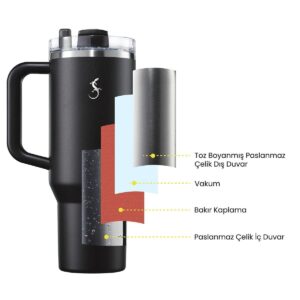 Lurch - “Big Cup” 1.2 L Adaçayı Yeşil, paslanmaz Çelik Termos - Uzatılabilir Pipetli, Çift Cidarlı, Sızdırmaz - 240978 - Görsel 6